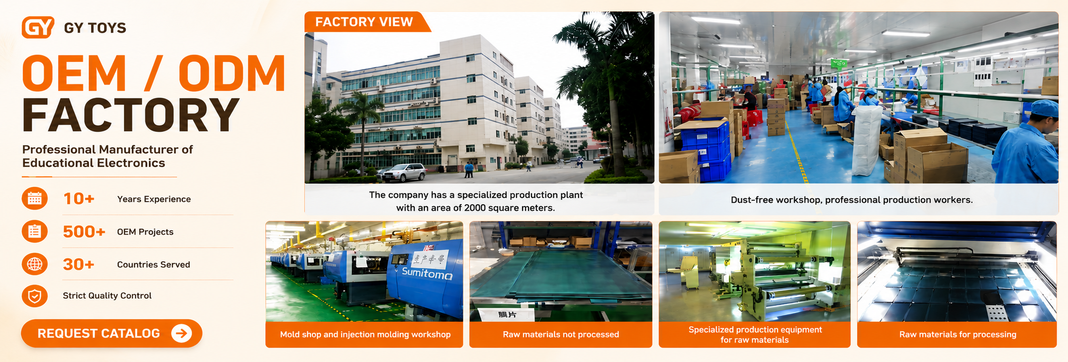 OEM ODM Factory